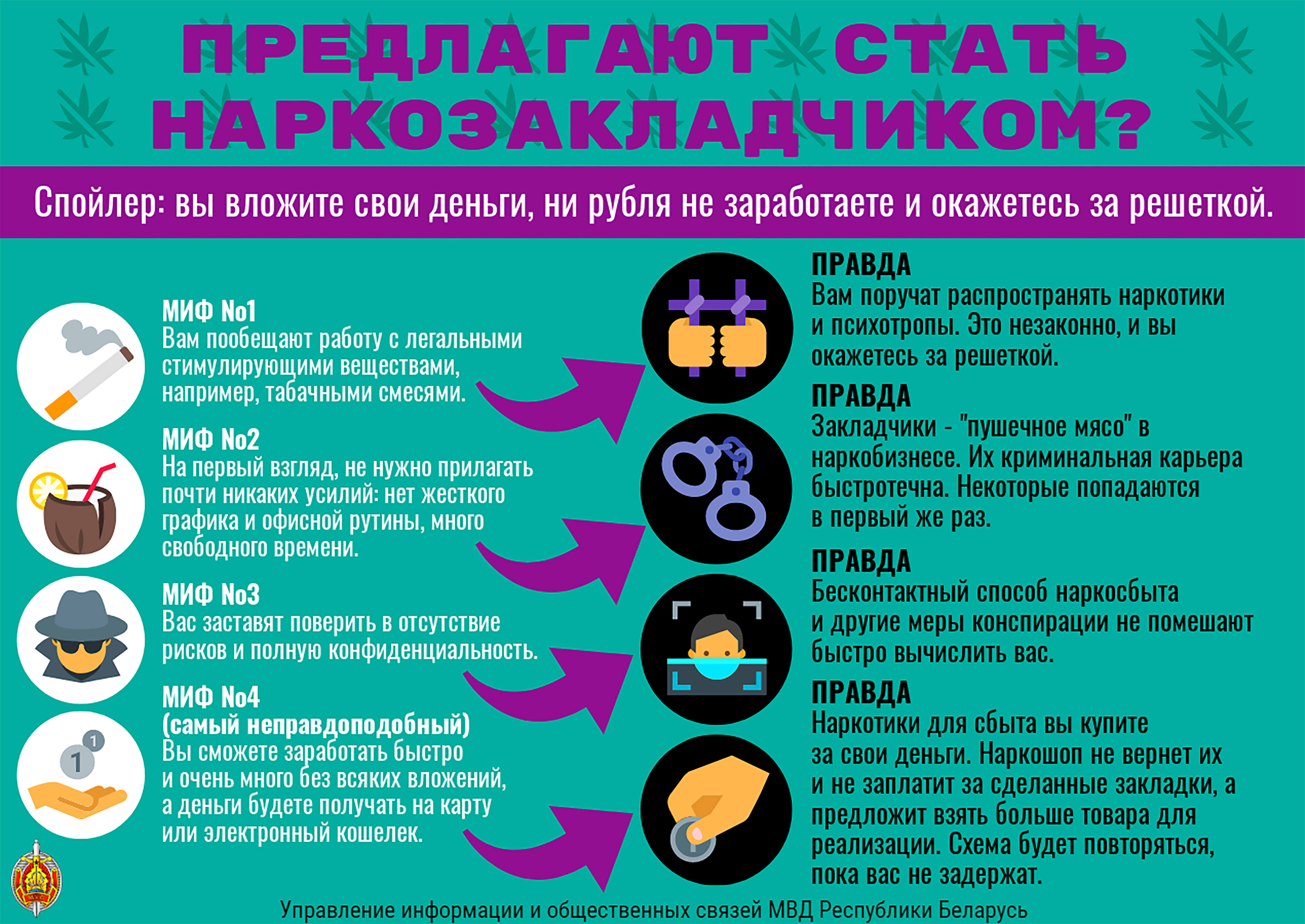 За здоровый образ жизни - Государственное учреждение образования